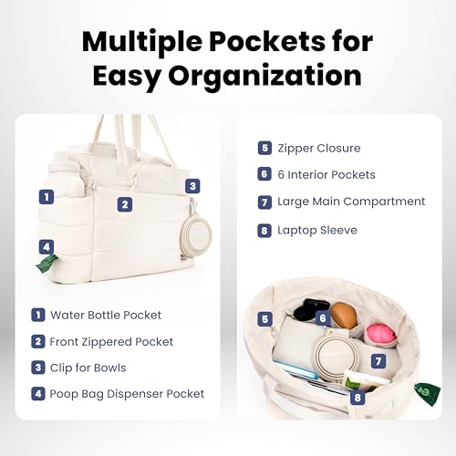 Dog Travel Tote & Water Bottle Set
