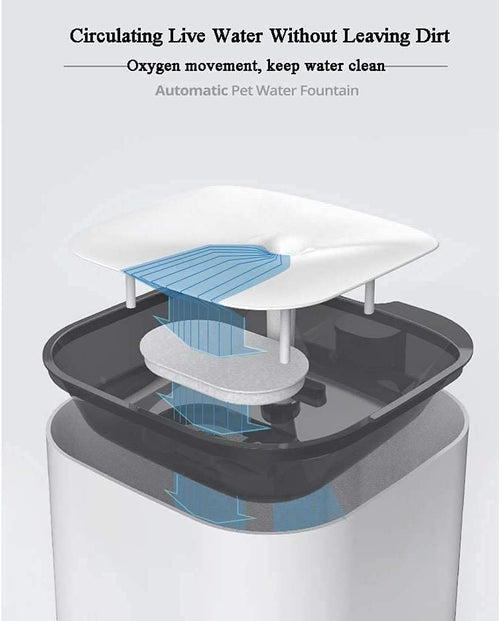 3L Ultra-Quiet Pet Water Fountain with Filter