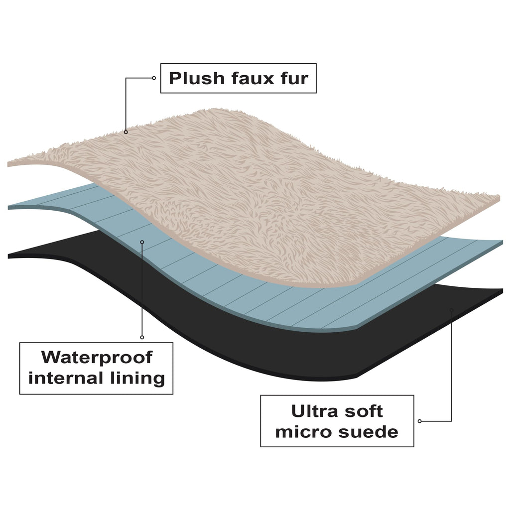 Waterproof Faux Fur Pet Throw Blanket
