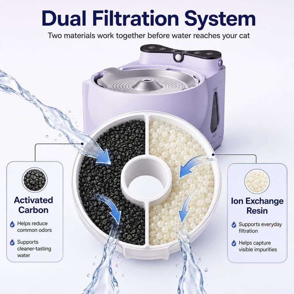 Hydrogen Cat Water Fountain, 1.8L Smart Sensor, Stainless Steel Bowl